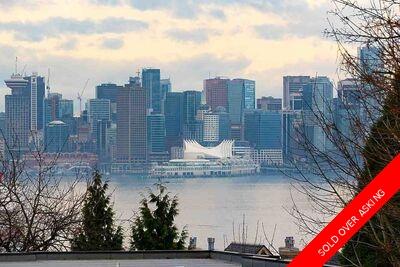 Lower Lonsdale Apartment/Condo for sale:  2 bedroom 824 sq.ft. (Listed 2021-02-27)